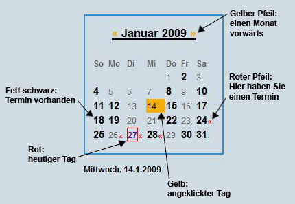 Handbuch Handbuch
