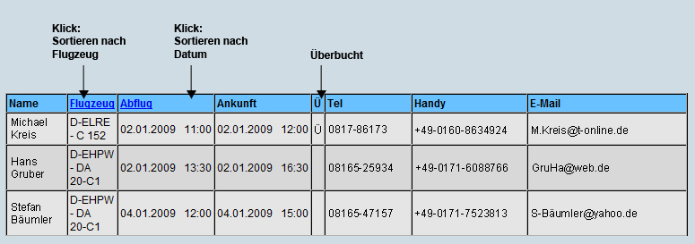 Handbuch Handbuch